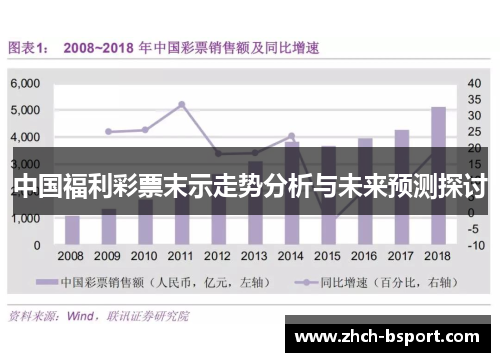 中国福利彩票末示走势分析与未来预测探讨