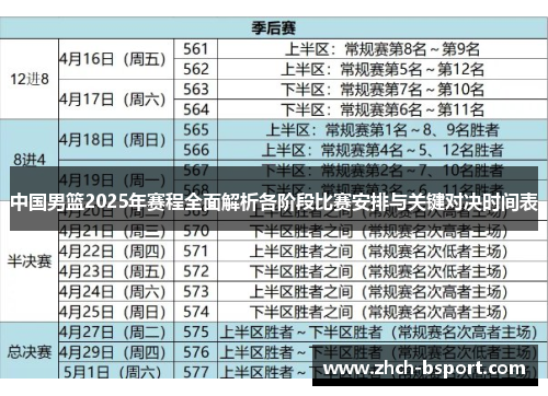 中国男篮2025年赛程全面解析各阶段比赛安排与关键对决时间表